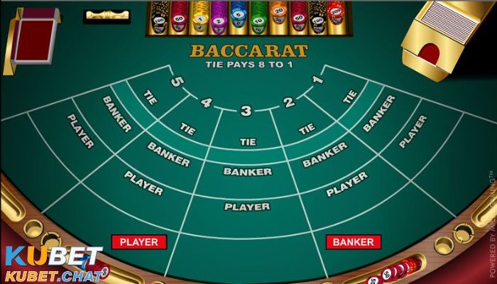 Hướng dẫn chiến thuật chơi bài Baccarat - chơi tới đâu thắng tới đó