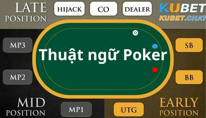 Thuật ngữ Poker