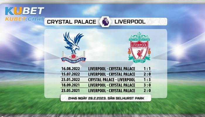 Sơ lược trận đấu Crystal Palace vs Liverpool